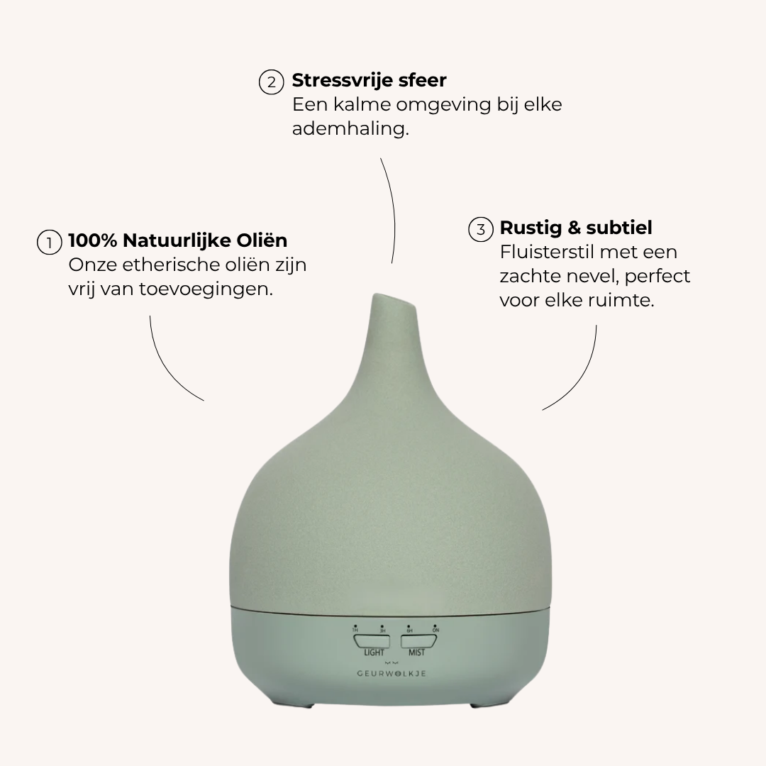 Close 2 Nature 3.0 - Geurwolkje® Aroma Diffuser - Keramiek - Eucalyptus - 400 ML - bundle
