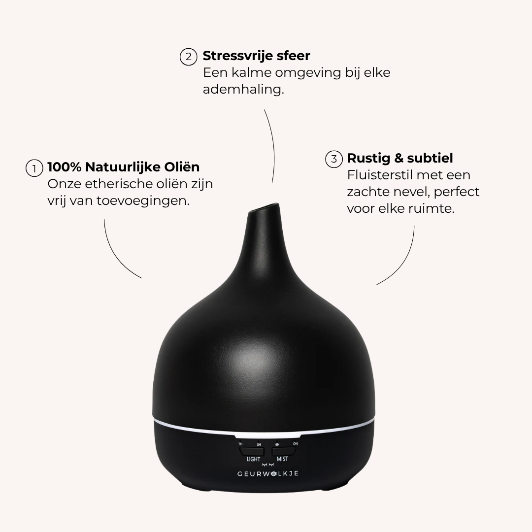 Close 2 Nature 3.0 - Geurwolkje® Aroma Diffuser - Keramiek -MidNight Black - 400 ML – bundle