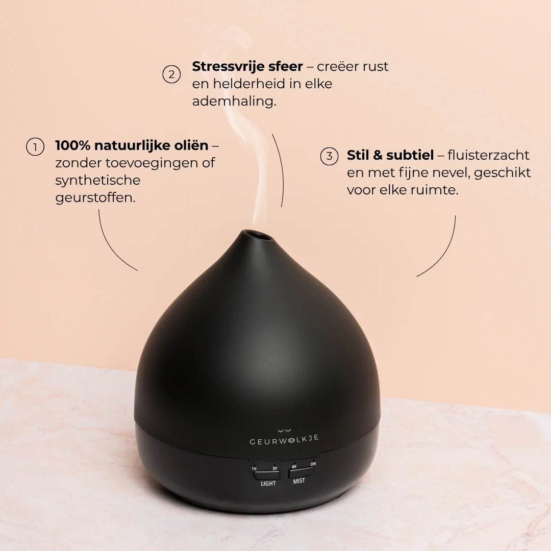 Geurwolkje Bundel – Unity 2.0 Zwart + Pepermunt & Citroen