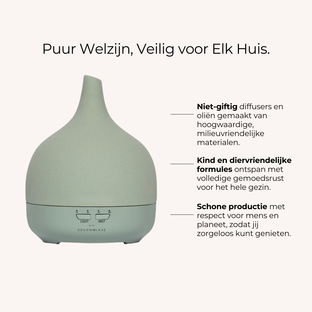 Close 2 Nature 3.0 - Geurwolkje® Aroma Diffuser - Keramiek - Eucalyptus - 400 ML - bundle