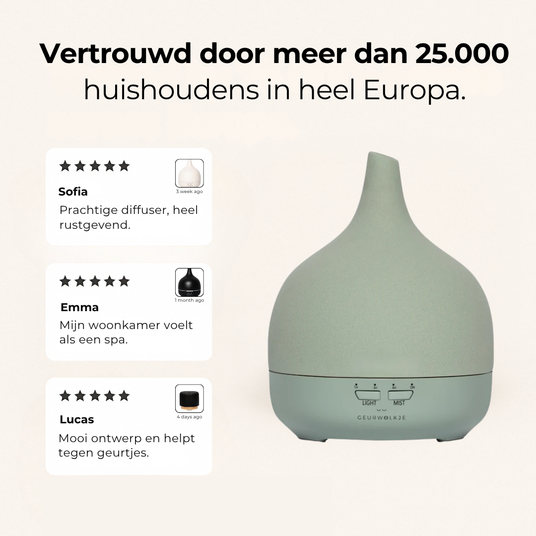 Close 2 Nature 3.0 - Geurwolkje® Aroma Diffuser - Keramiek - Eucalyptus - 400 ML - bundle