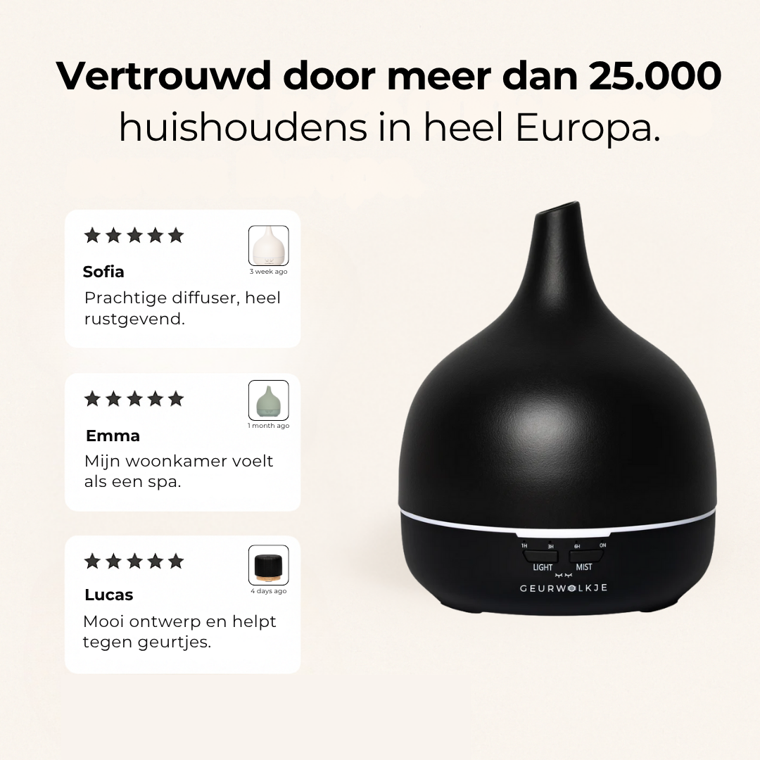 Close 2 Nature 3.0 - Geurwolkje® Aroma Diffuser - Keramiek -MidNight Black - 400 ML – bundle