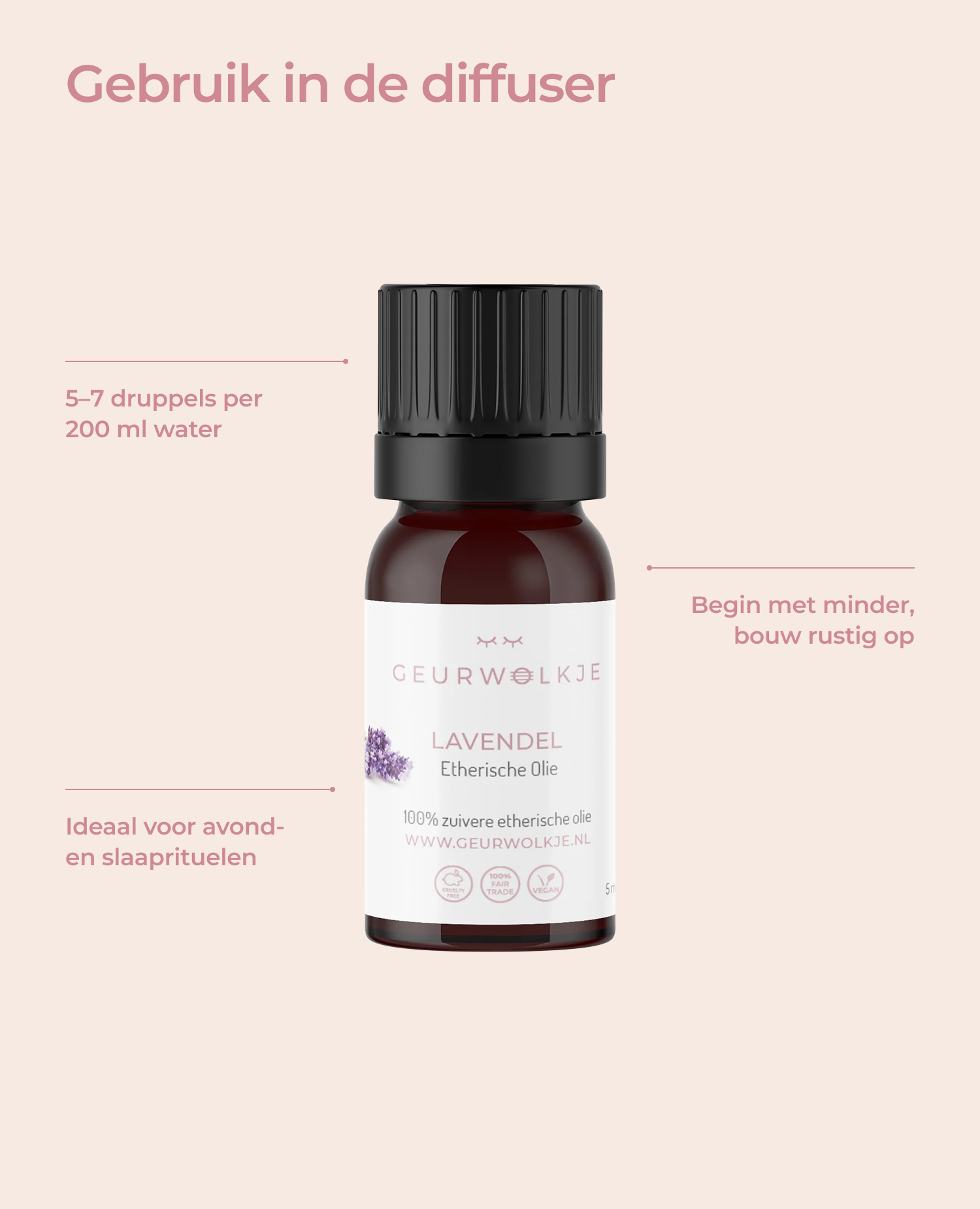 Lavendel olie in diffuser voor rustgevend avondritueel en diepe ontspanning thuis