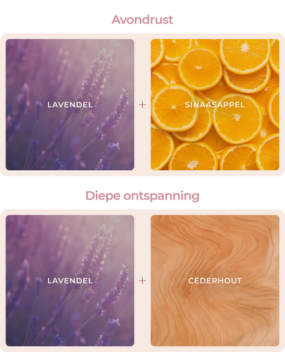 Lavendel 100% etherische olie