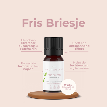 fris briesje, openen luchtwegen