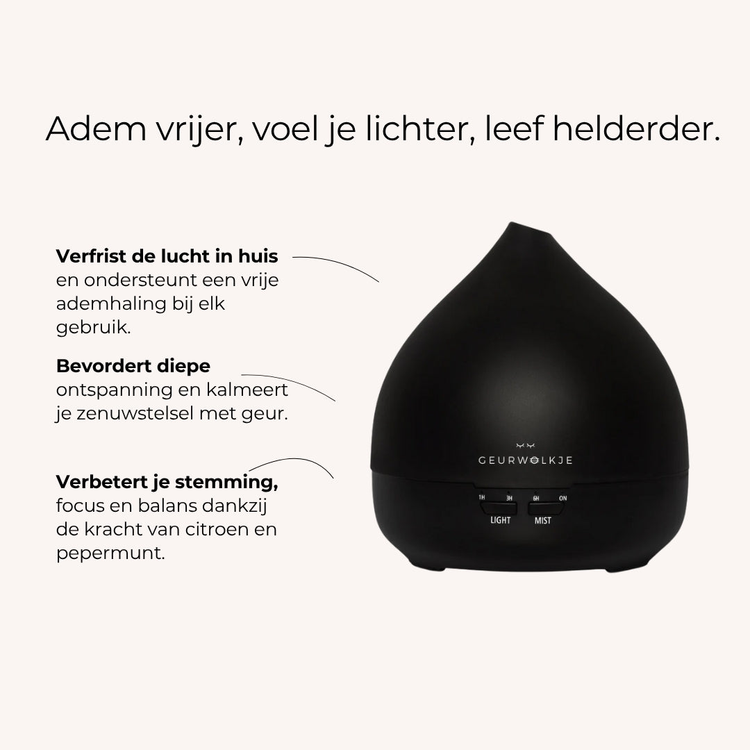 Geurwolkje Bundel – Unity 2.0 Zwart + Pepermunt &amp; Citroen