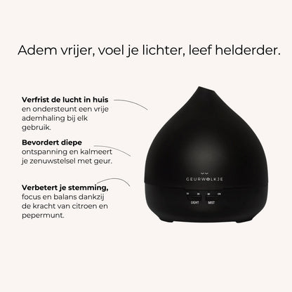 Geurwolkje Bundel – Unity 2.0 Zwart + Pepermunt &amp; Citroen