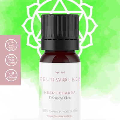 Chakra, Blend, Geurwolkje Blend